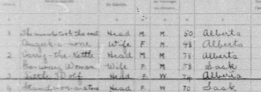 The Man Who Took The Coat - 1906 Census